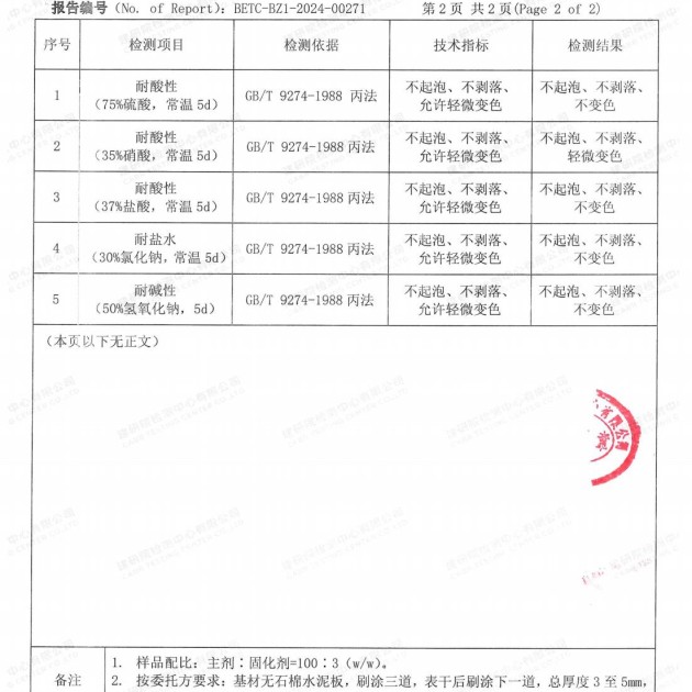 肇东重防腐地坪,肇东超强耐腐蚀涂料产品图4